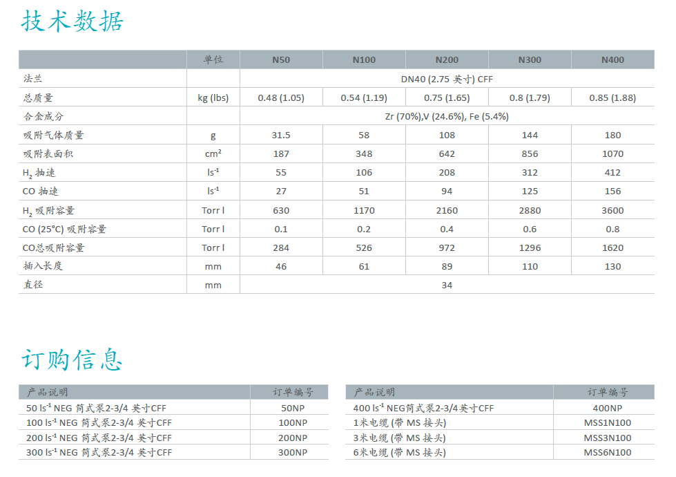 Gamma Vacuum非蒸發(fā)型吸氣劑泵 (NEG)技術參數(shù)
