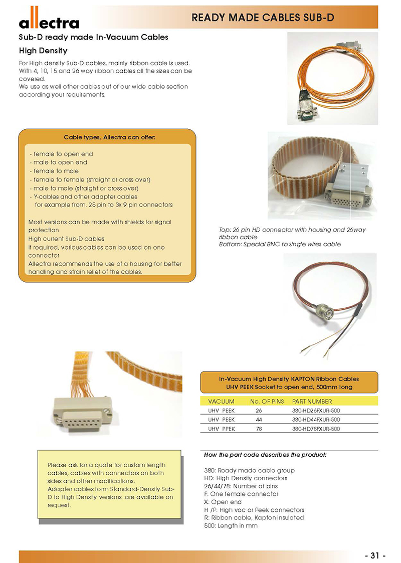 Sub-D真空內(nèi)線纜