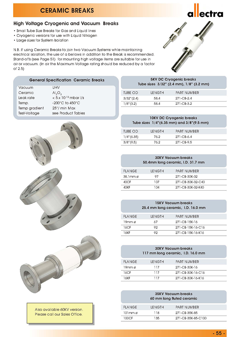 allectra陶瓷中斷 800.jpg