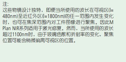 三豐近紅外物鏡注意事項(xiàng) 