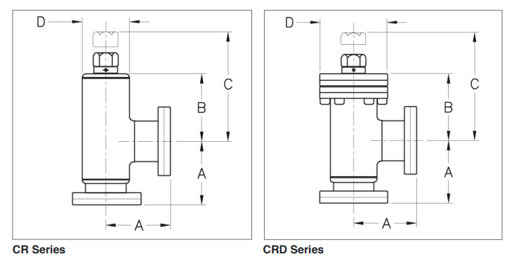 VACGEN 全金屬角閥 ZCR40R 參數(shù)