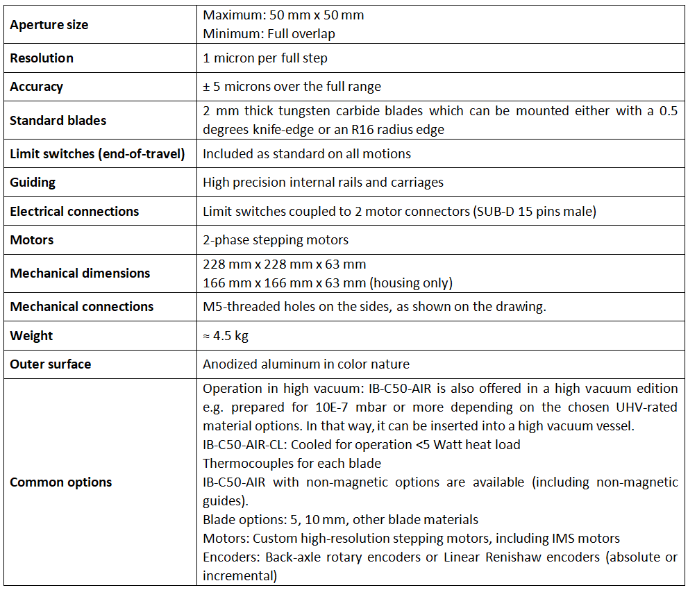 空氣狹縫 IB-C50-AIR技術(shù)參數(shù)
