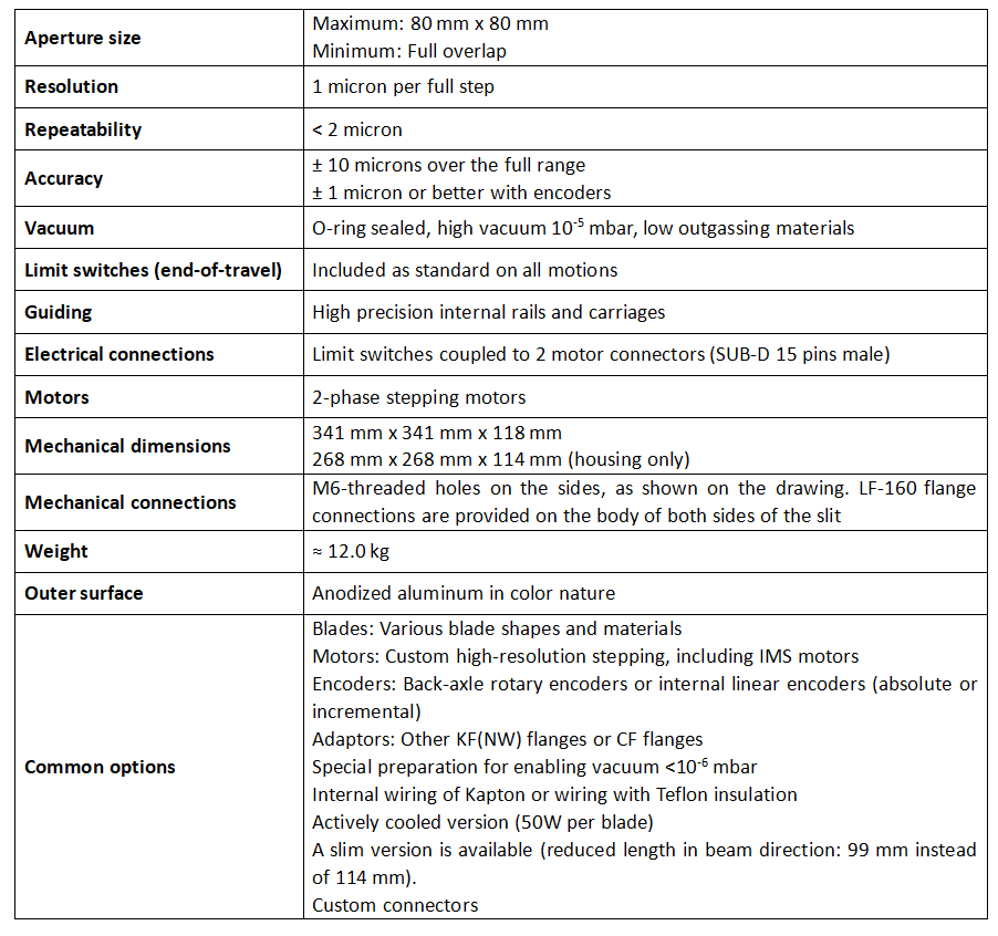 真空狹縫 IB-C80-HV技術參數