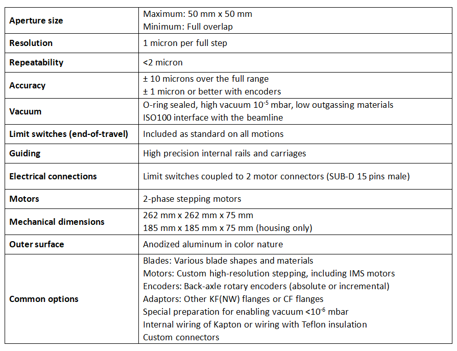 真空狹縫 IB-C50-HV技術參數