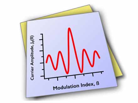 Igor Pro軟件 數(shù)據(jù)分析及繪圖軟件【買軟件贈(zèng)書】