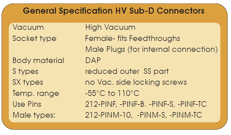 高真空連接器參數(shù)