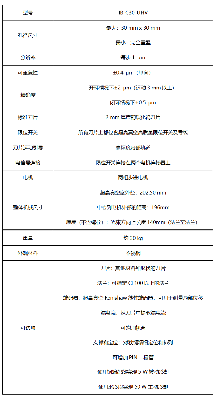 IB-C30-UHV參數(shù)