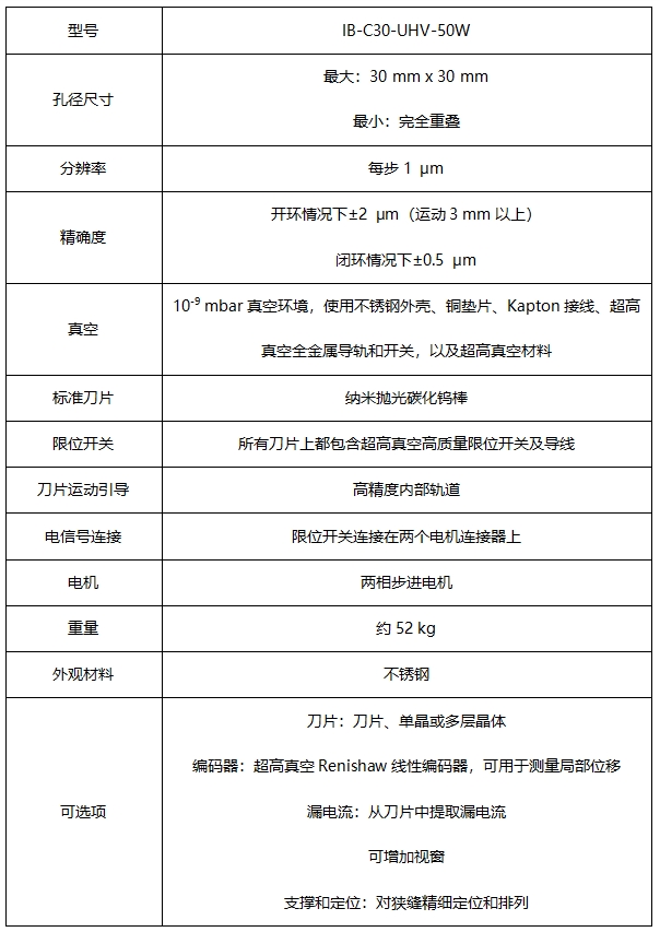IB-C30-UHV-50W參數(shù)