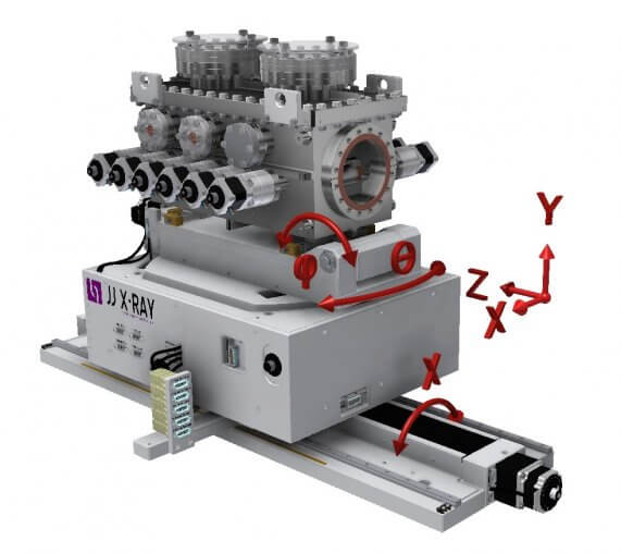 五軸調(diào)整平臺(tái)示意圖