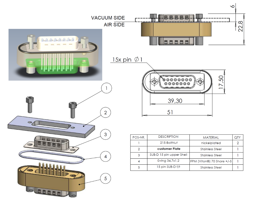 基于基板Sub-D真空饋通的變換應(yīng)用