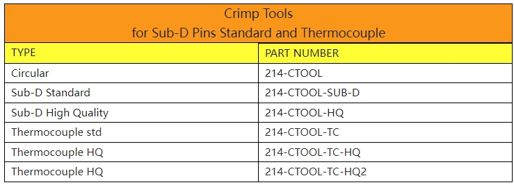 壓接鉗型號(hào)