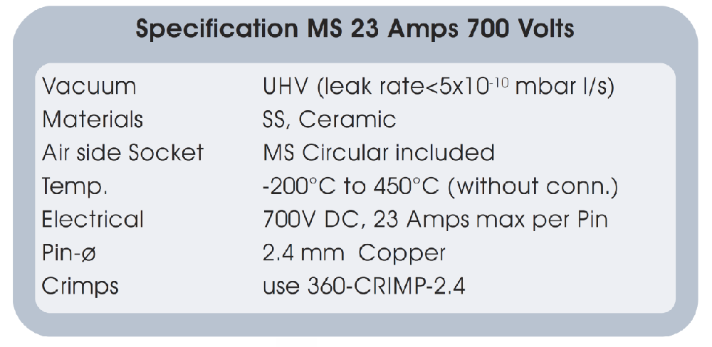 700V/23A多路功率型真空饋通的基本技術(shù)指標(biāo)