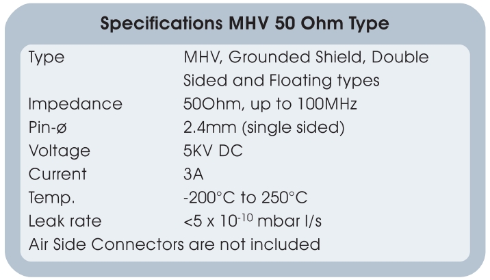 50Ω 5KV MHV同軸饋通參數