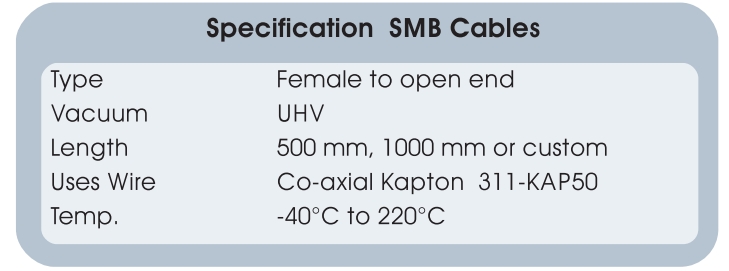 Allectra 50歐姆 SMB接線參數(shù)