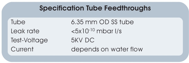 5KV不銹鋼管饋通272-TU6SS5K-C16