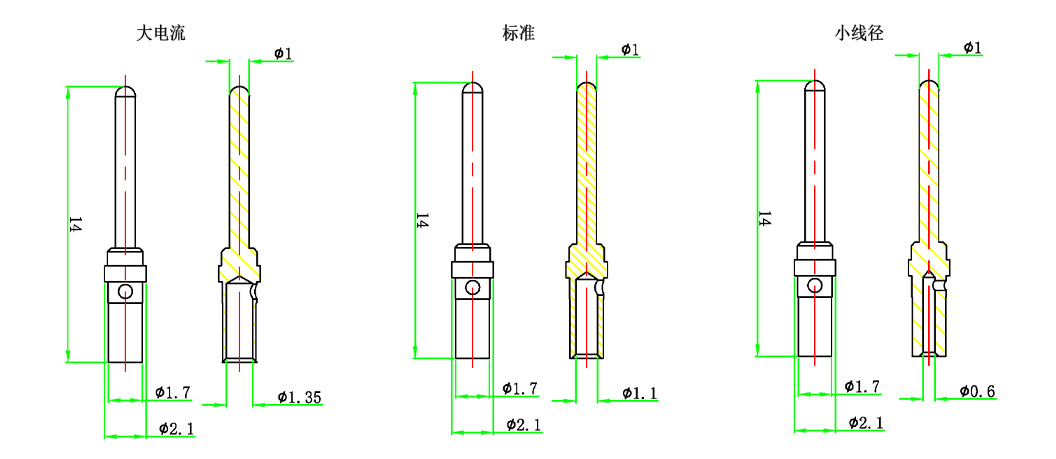 Sub-D真空饋通公針