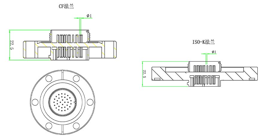 CTS32型真空饋通尺寸