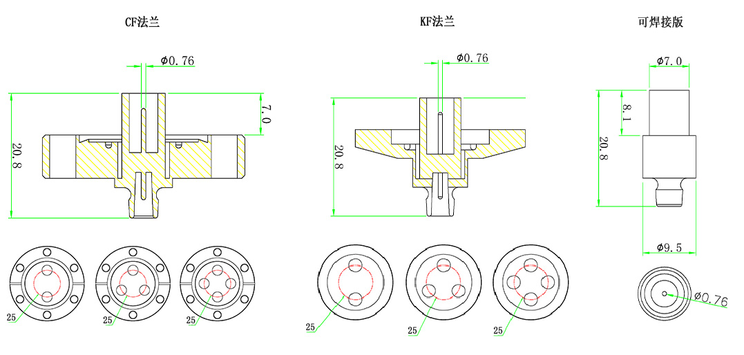 微型HV高壓真空饋通尺寸